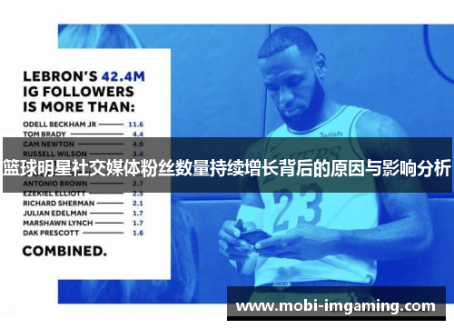 篮球明星社交媒体粉丝数量持续增长背后的原因与影响分析