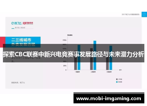 探索CBC联赛中新兴电竞赛事发展路径与未来潜力分析
